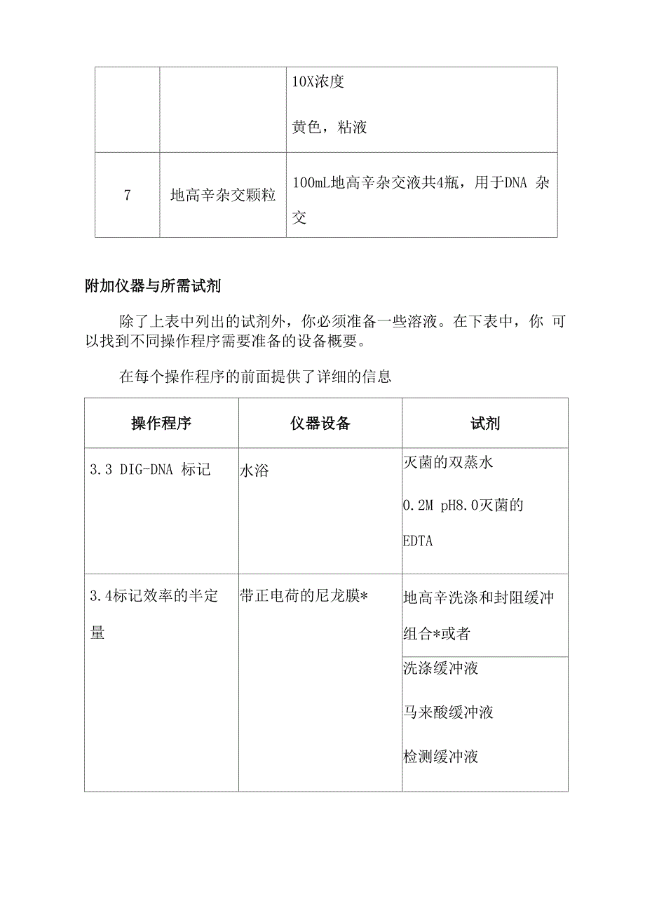 DIG试剂盒说明书中文翻译版讲解_第4页