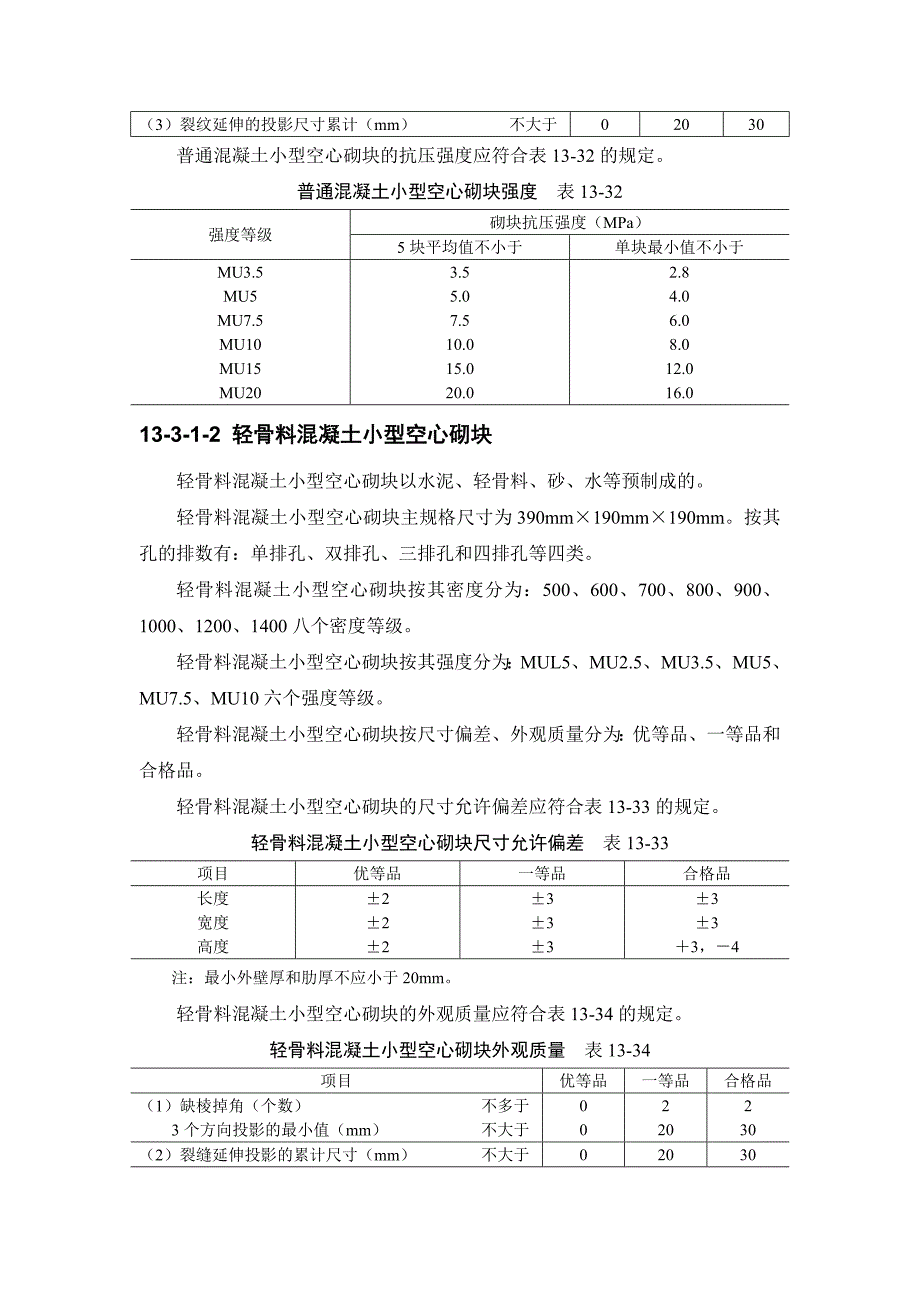 133 混凝土小型空心砌块砌体工程_第2页