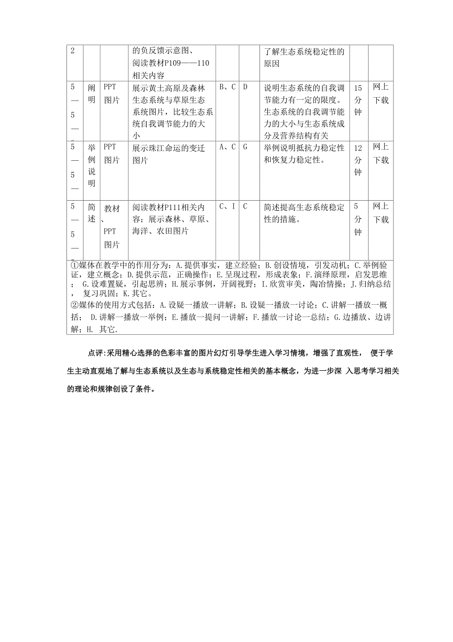 生态系统的稳定性教学设计_第3页