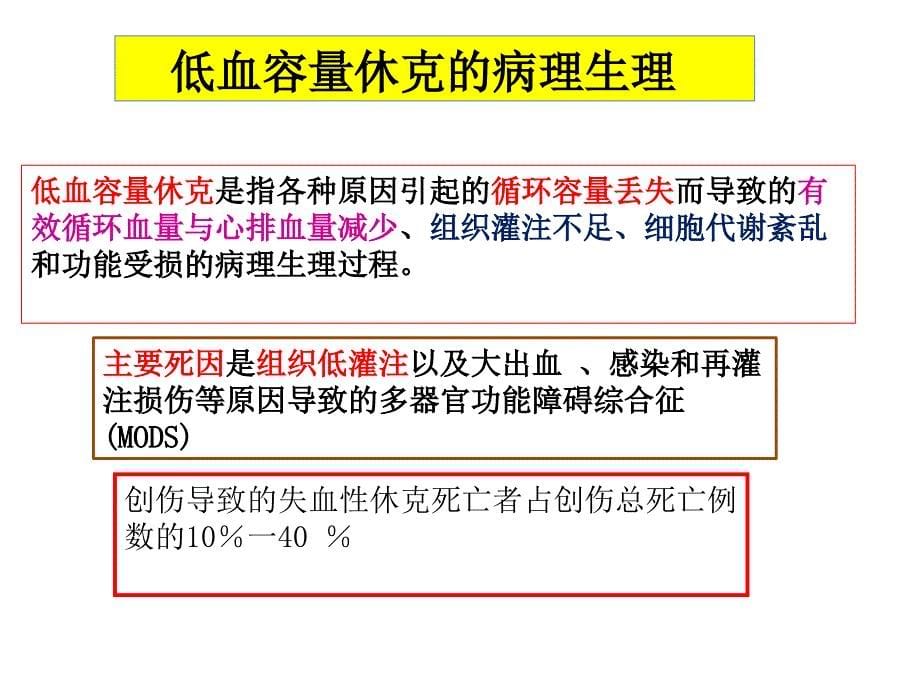 低血容量休克复苏指南及新进展课件_第5页