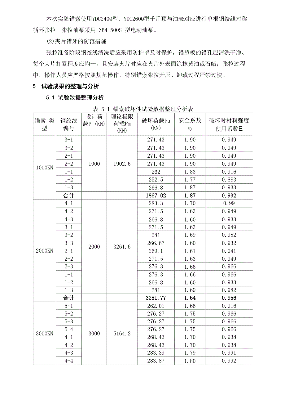 锦屏一级水电站预应力锚索破坏性试验与分析_第3页