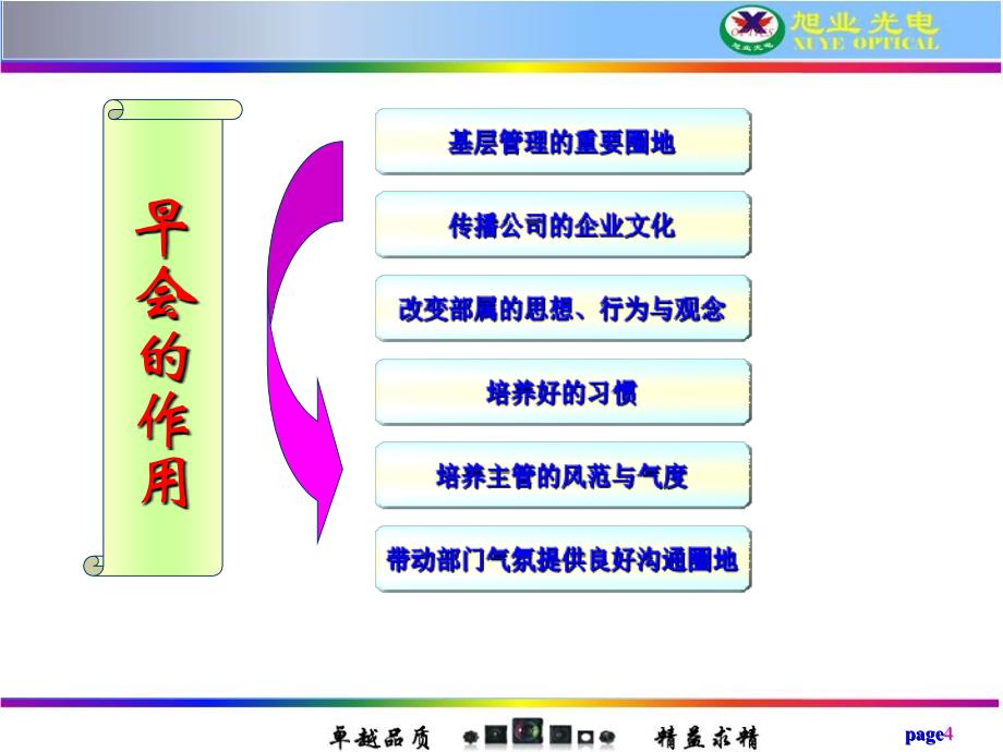 日本企业早会管理制度_第4页