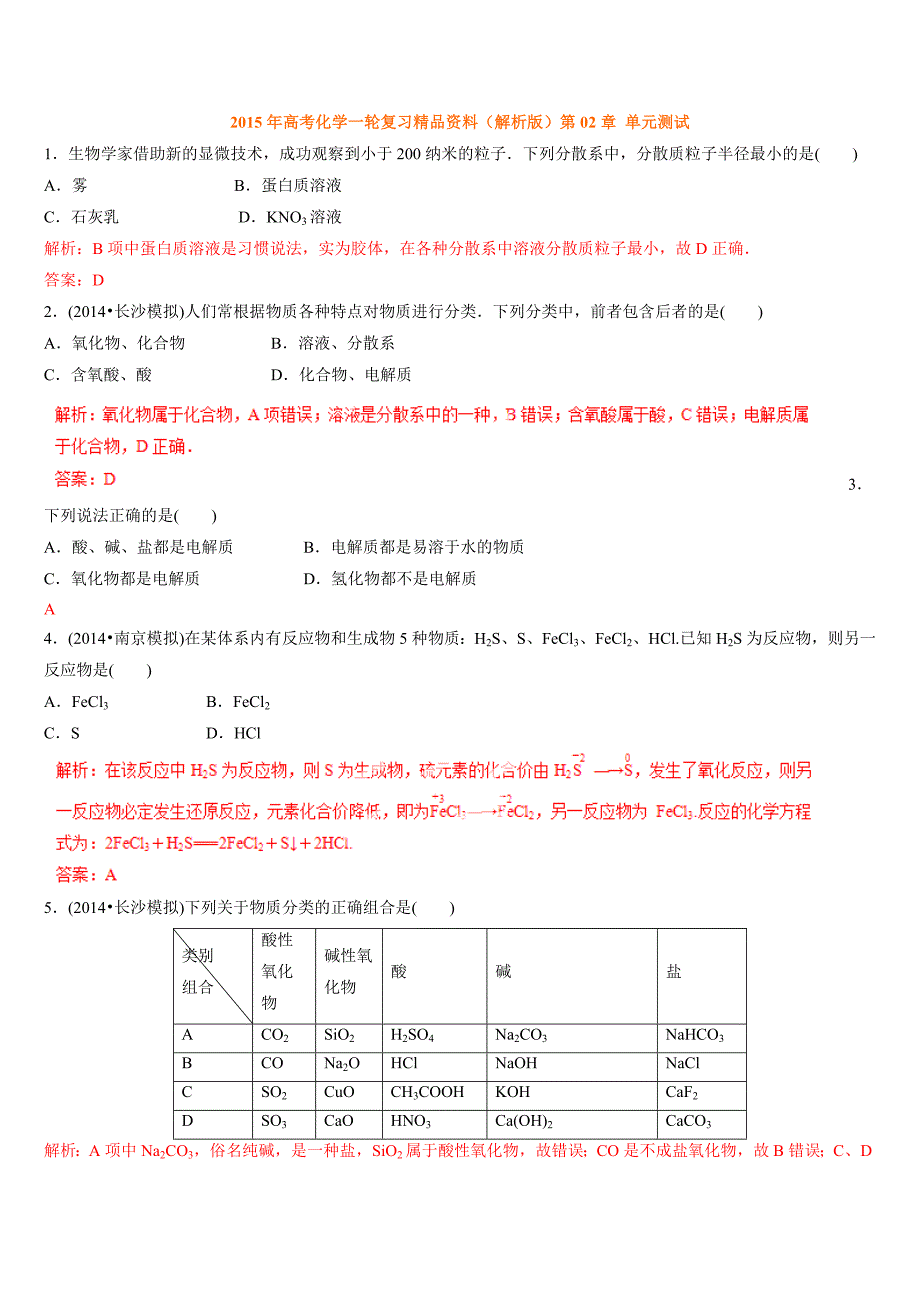 2015年高考化学一轮复习精品资料（解析版）第02章单元测试.doc_第1页