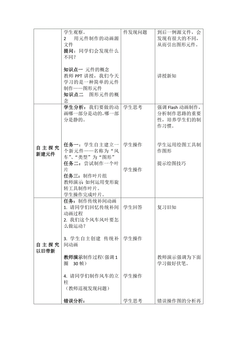 第3节 设计图形元件1.docx_第2页