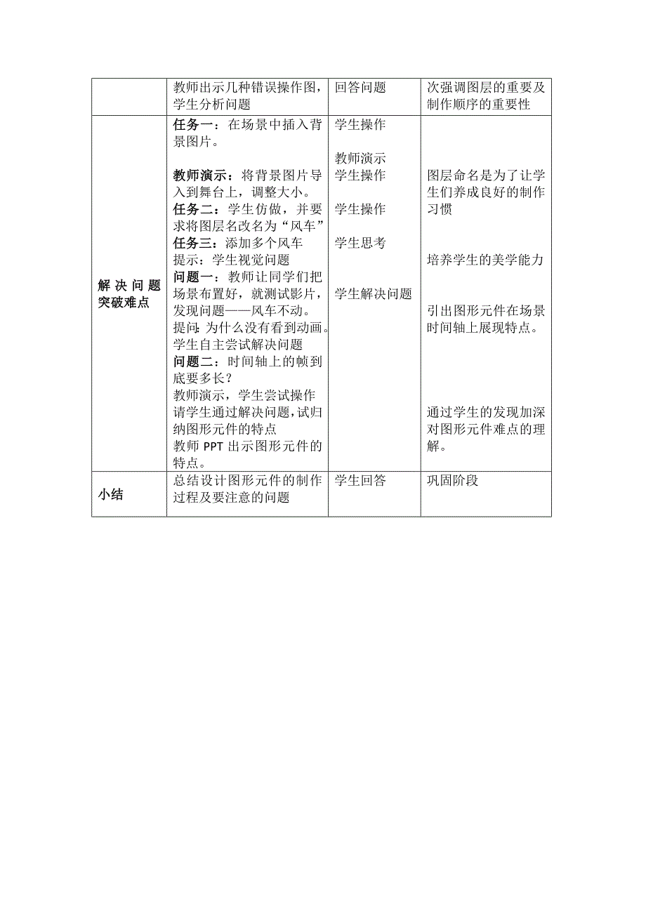 第3节 设计图形元件1.docx_第3页