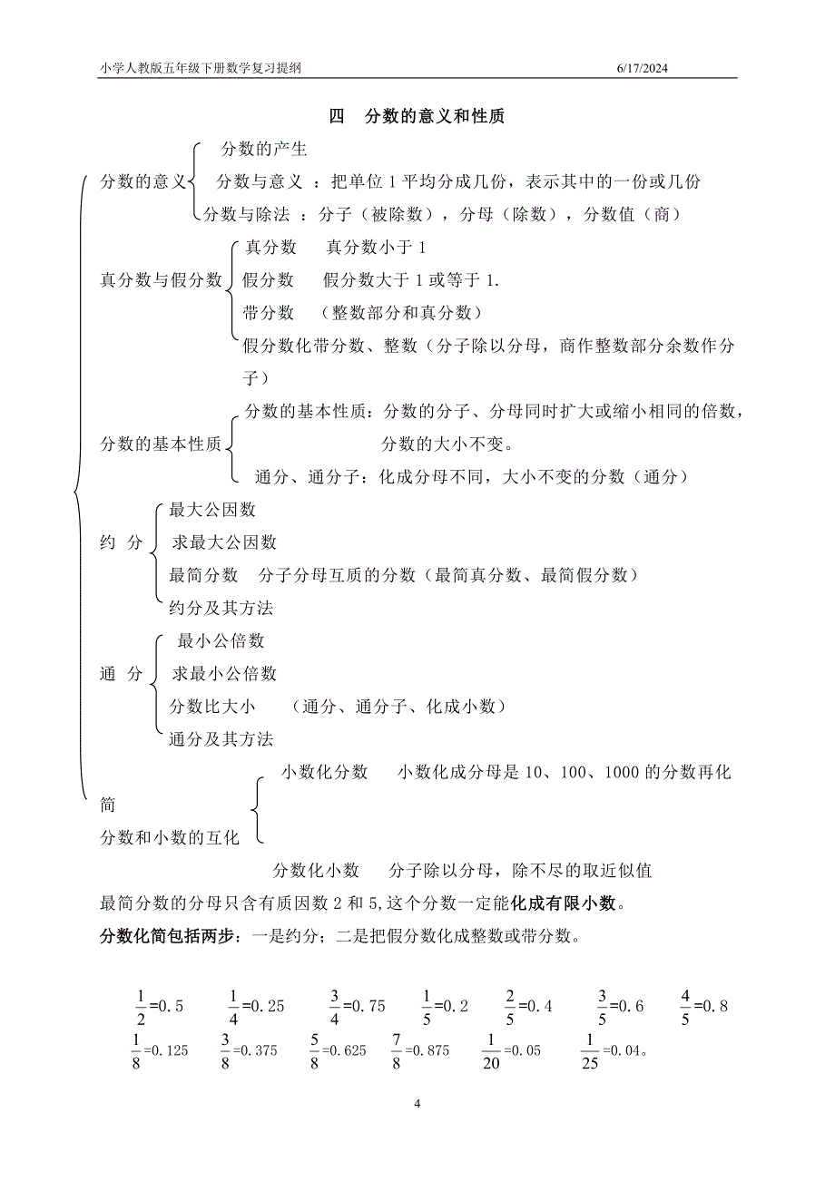 最新人教五六年级数学知识点总结 （精选可编辑）.doc_第4页