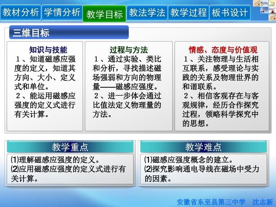 磁感应强度说课展示稿_第5页