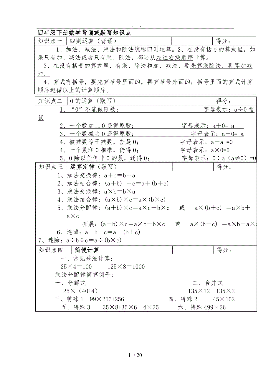 四下数学知识点和易错题整理(最新)5.25_第1页