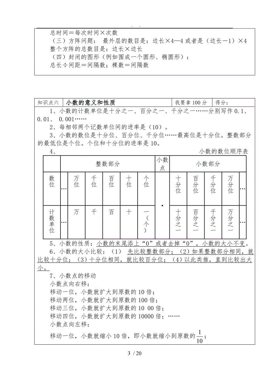 四下数学知识点和易错题整理(最新)5.25_第3页