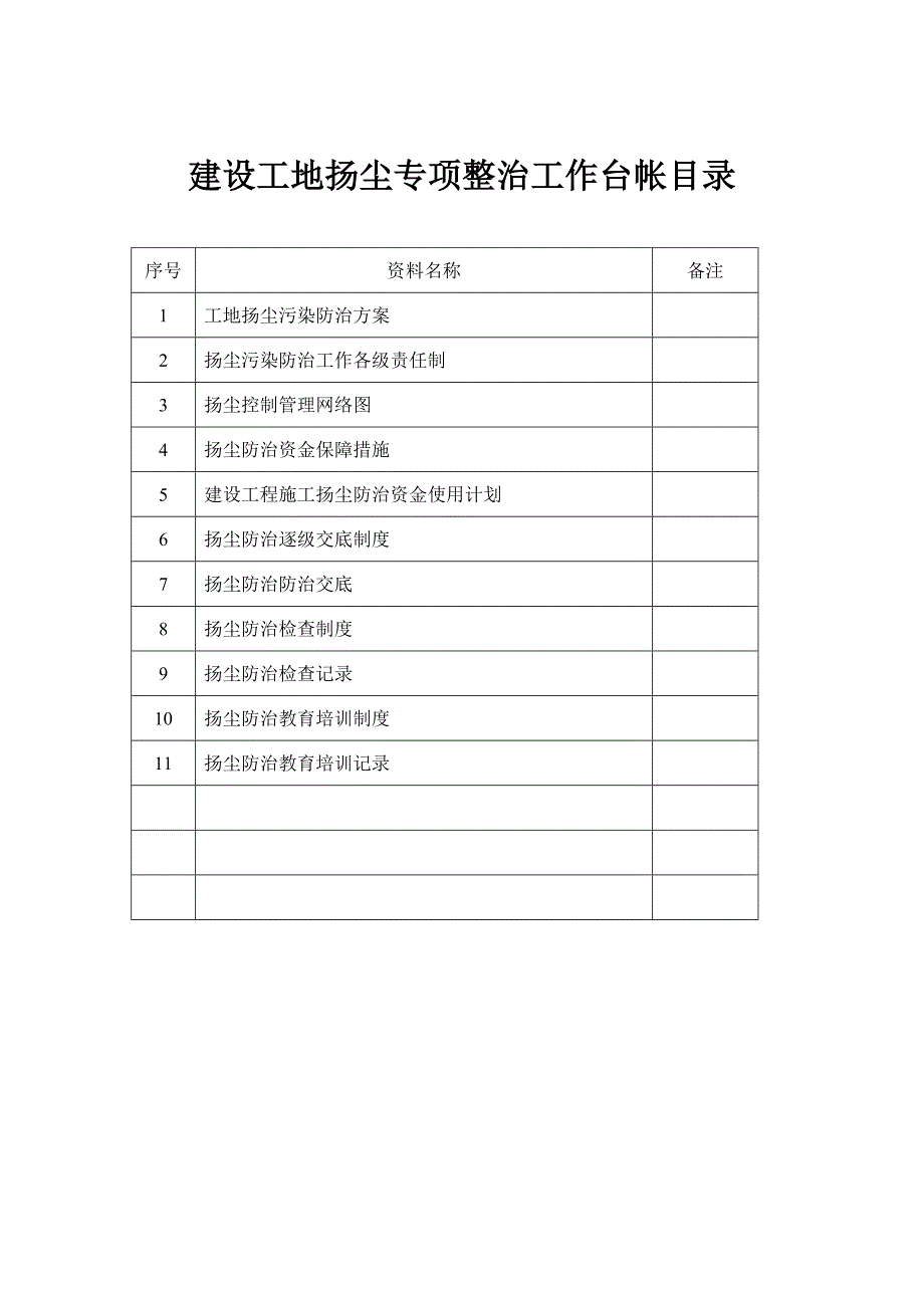 建筑工地施工扬尘专项治理项目台账(共19页)_第2页