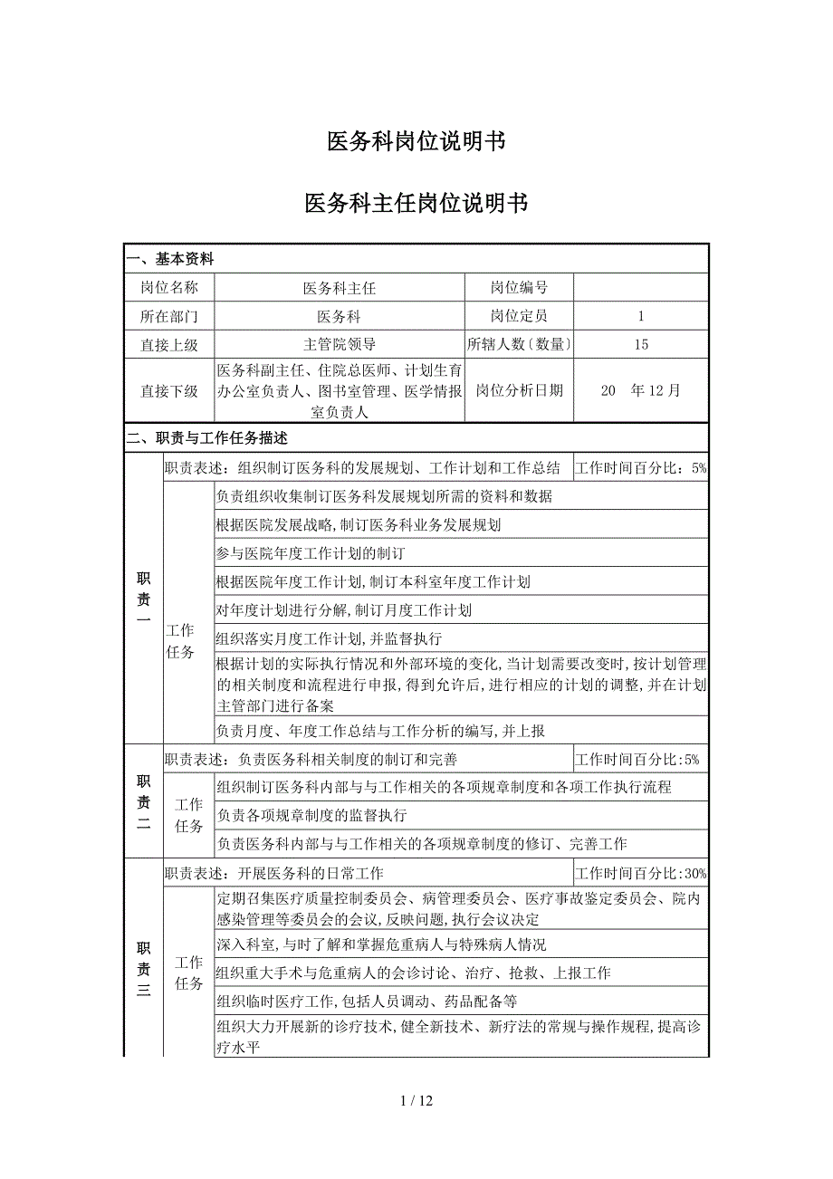 医务科岗位说明书_第1页