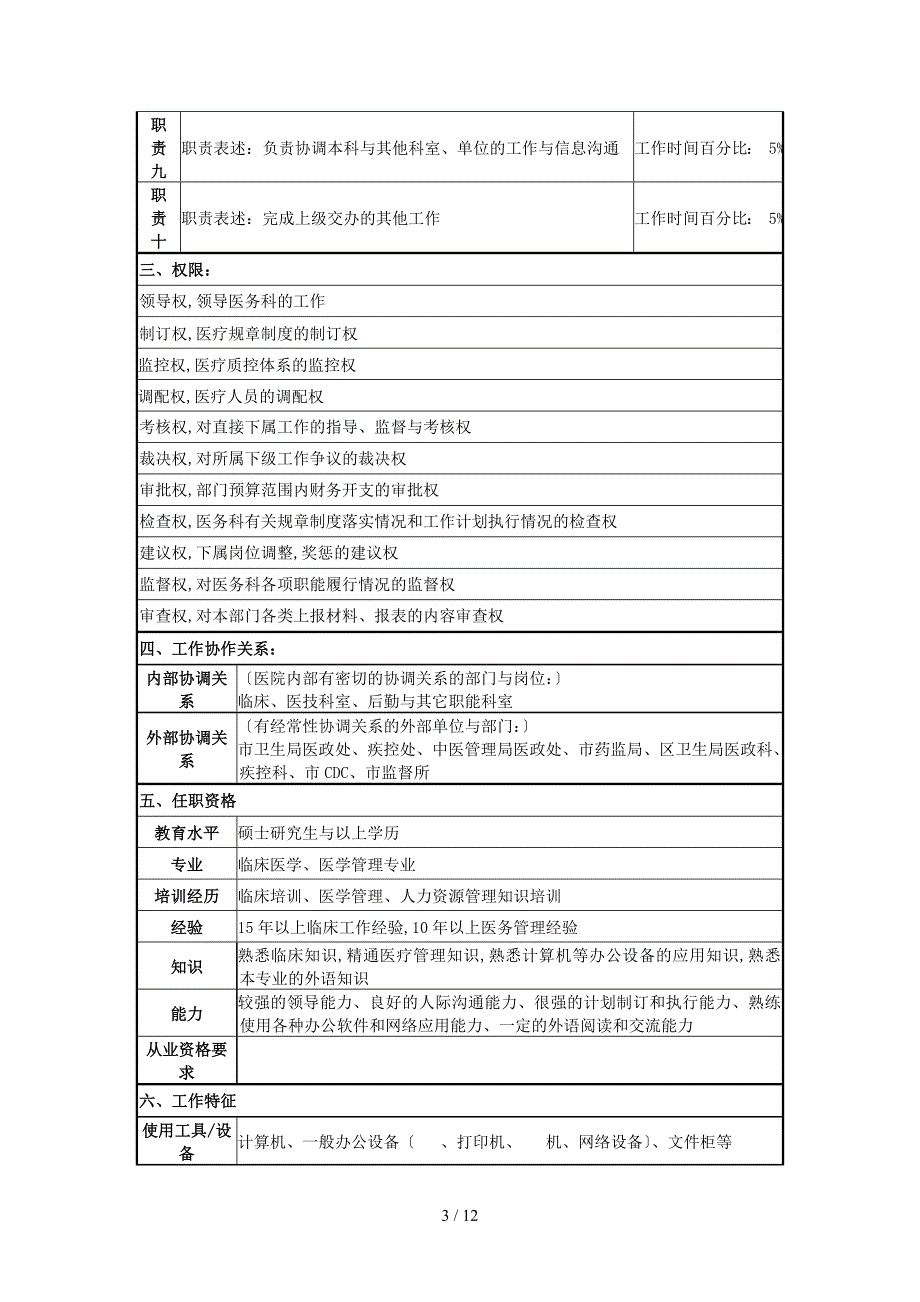 医务科岗位说明书_第3页