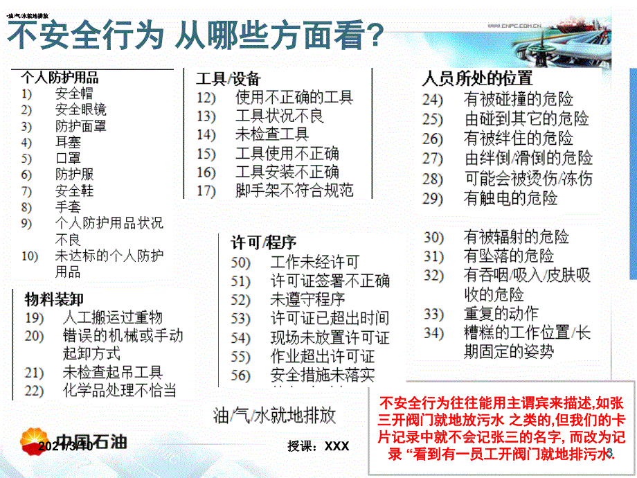 不安全行为不安全状态及事件的解释说明PPT参考课件_第3页