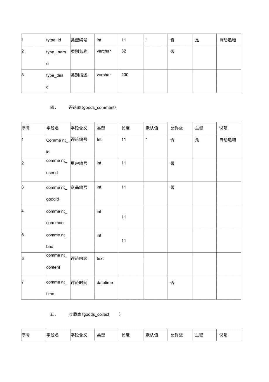 系统数据结构设计方案_第5页