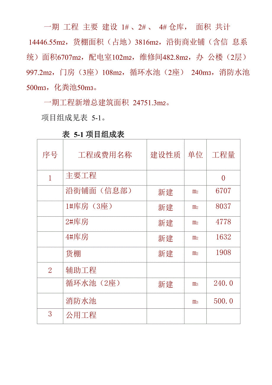 冷链物流项目建设内容_第2页