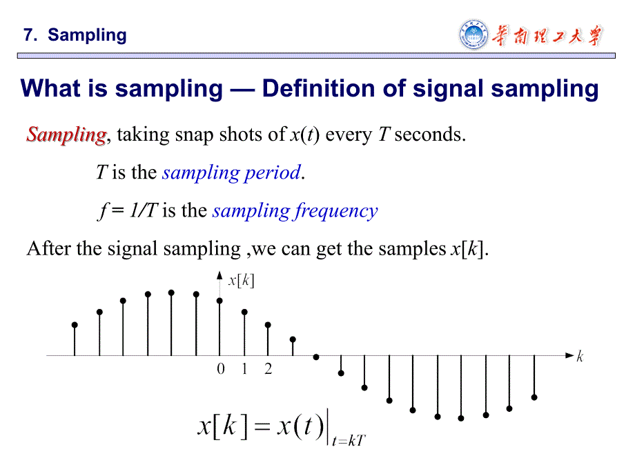 信号与系统英文课件：Chapter 7 Sampling_第3页