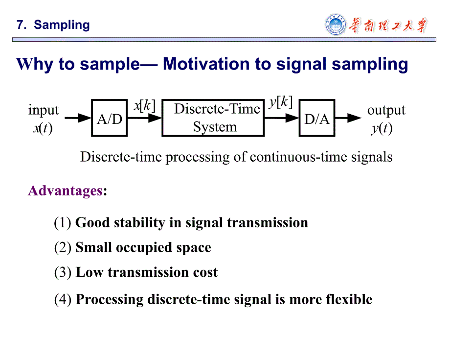 信号与系统英文课件：Chapter 7 Sampling_第4页