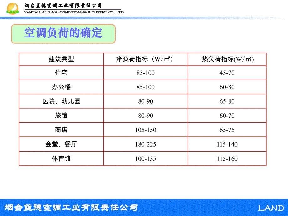 水源热泵机房系统设计课件_第5页