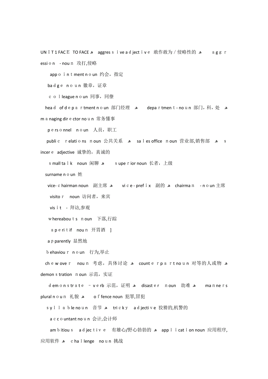 剑桥商务英语(BEC)中级词汇_第1页