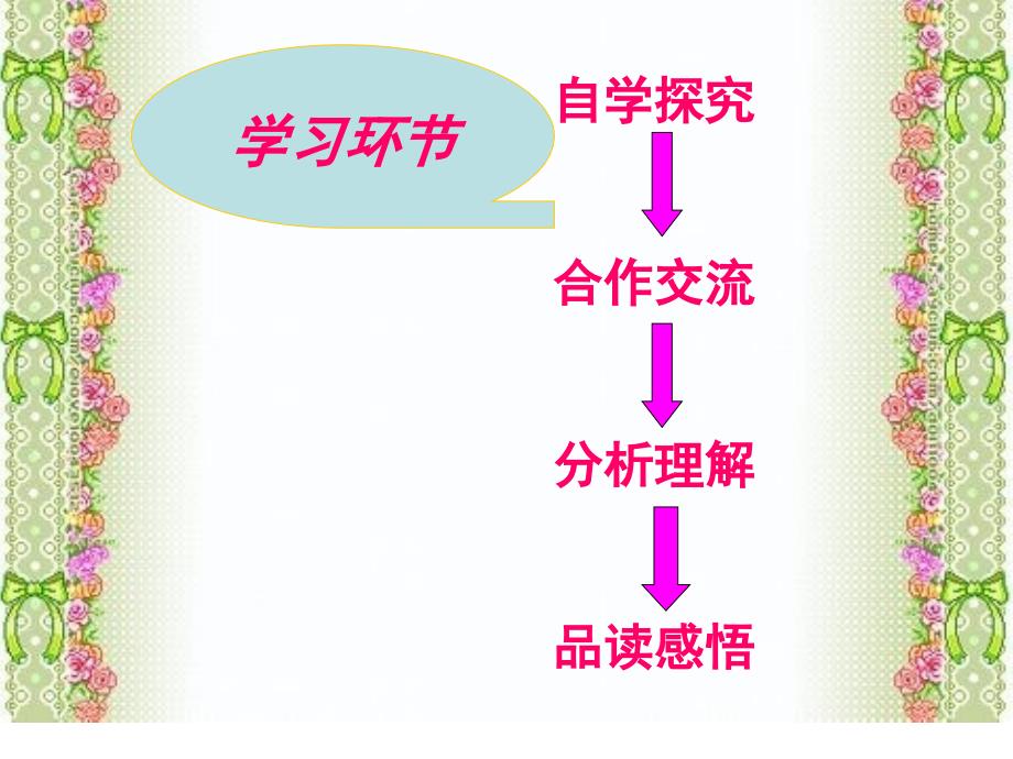 28尺有所短寸有所长课件xin_第3页