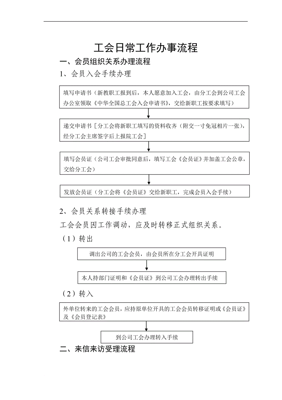 工会日常工作办事流程_第1页