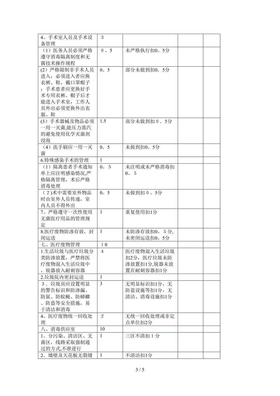 医院感染管理质量控制检查表(试行)_第3页