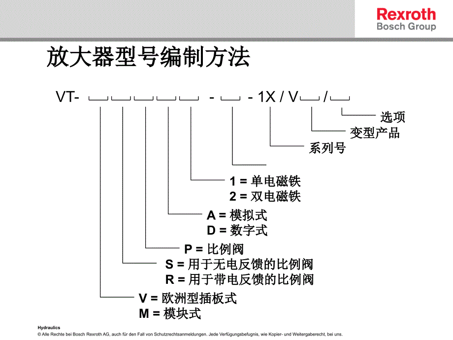 比例放大器教学课件PPT_第4页