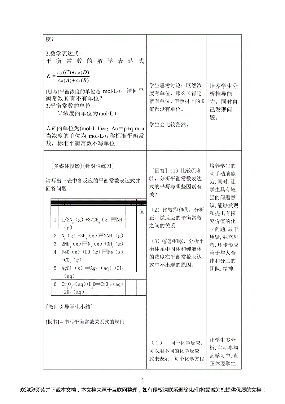 《化学平衡常数》教案123407_第3页