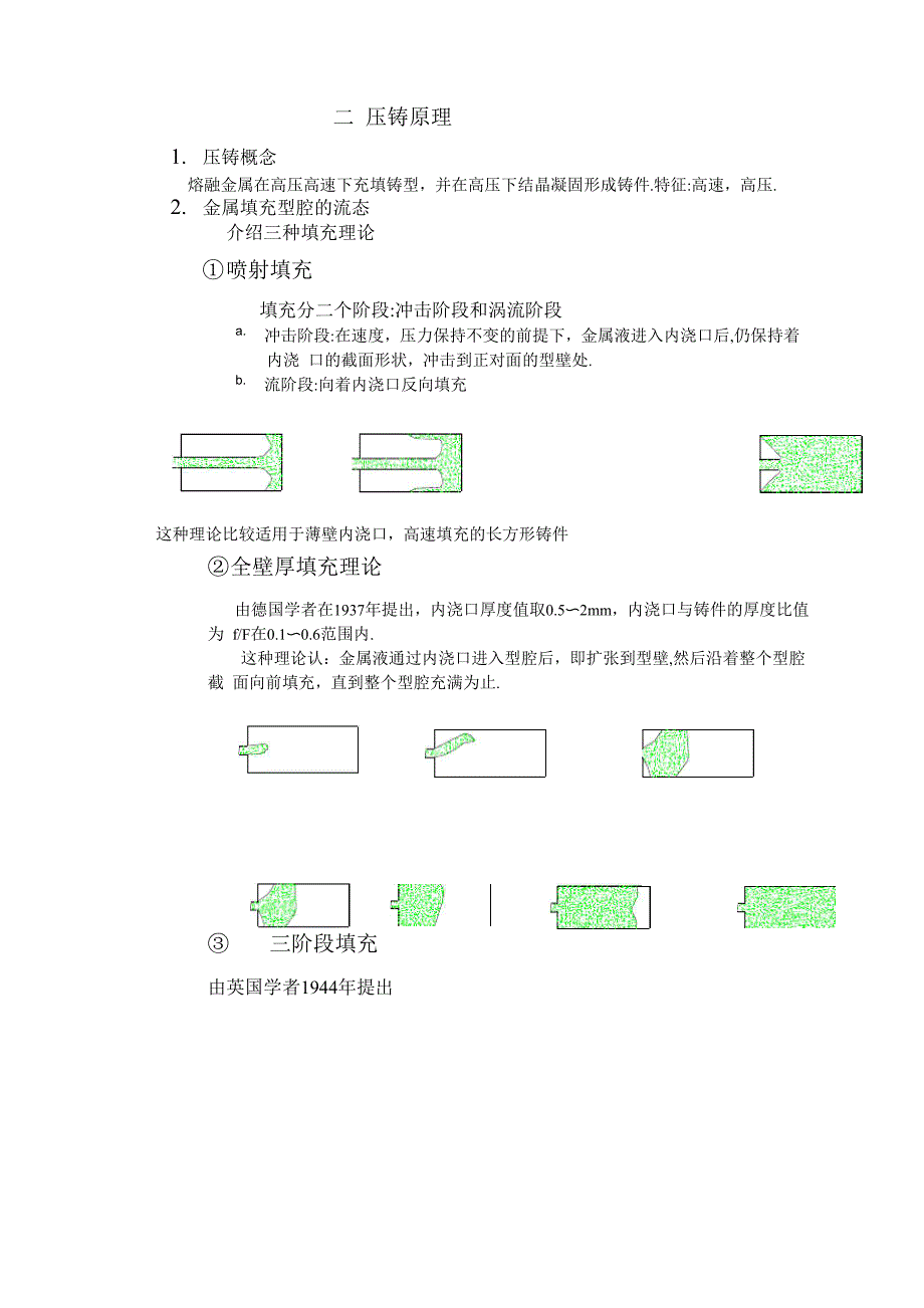 压铸原理总结_第1页
