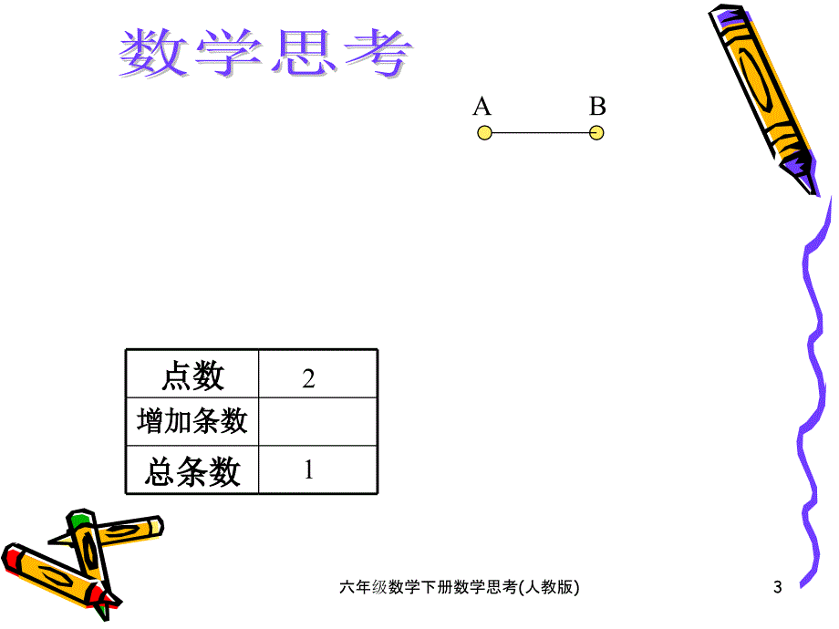 六年级数学下册数学思考人教版课件_第3页