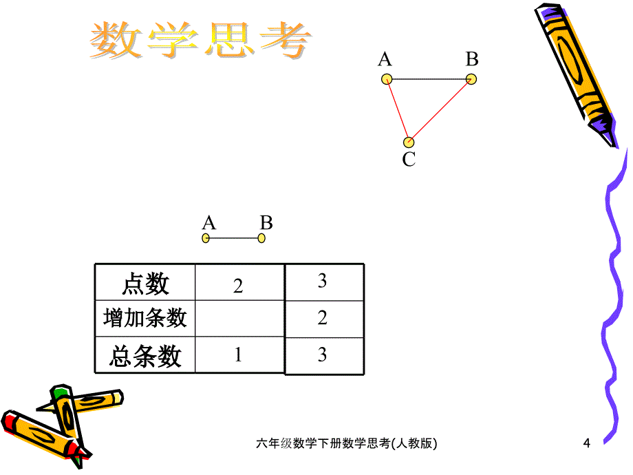 六年级数学下册数学思考人教版课件_第4页