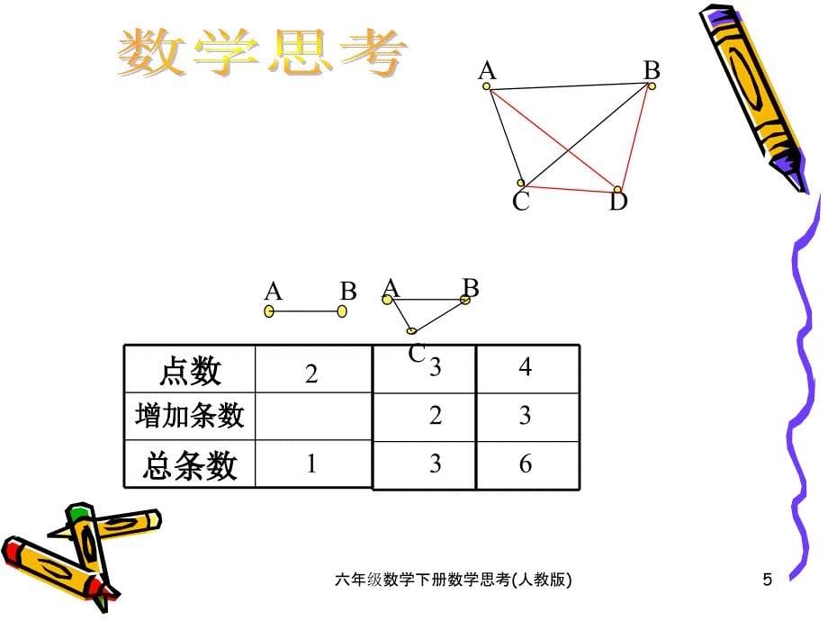 六年级数学下册数学思考人教版课件_第5页