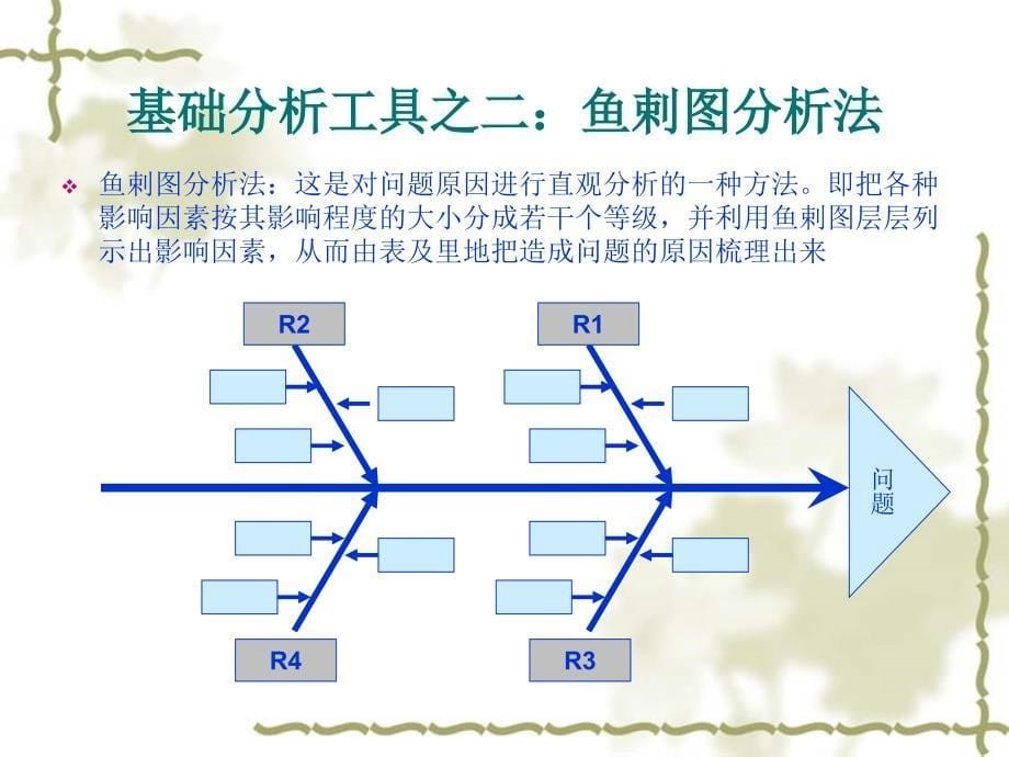 基础分析工具PPT课件_第5页