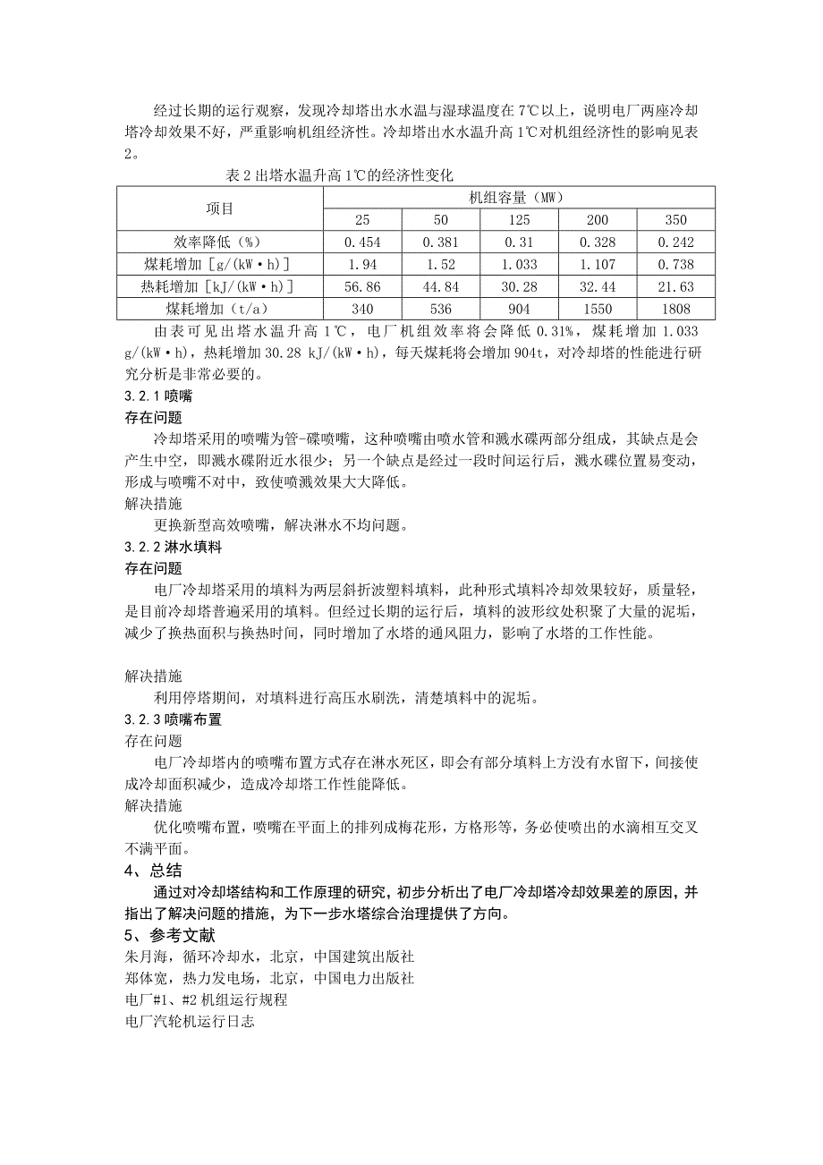 冷却塔的冷却原理及影响冷却塔冷却性能的因素_第4页