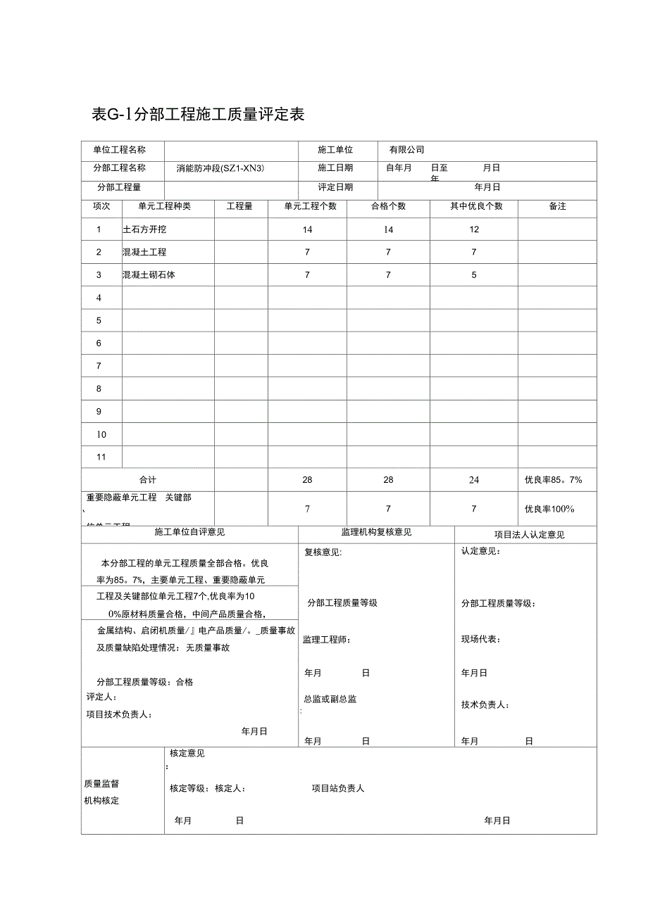 分部工程质量评定表(填写)_第3页