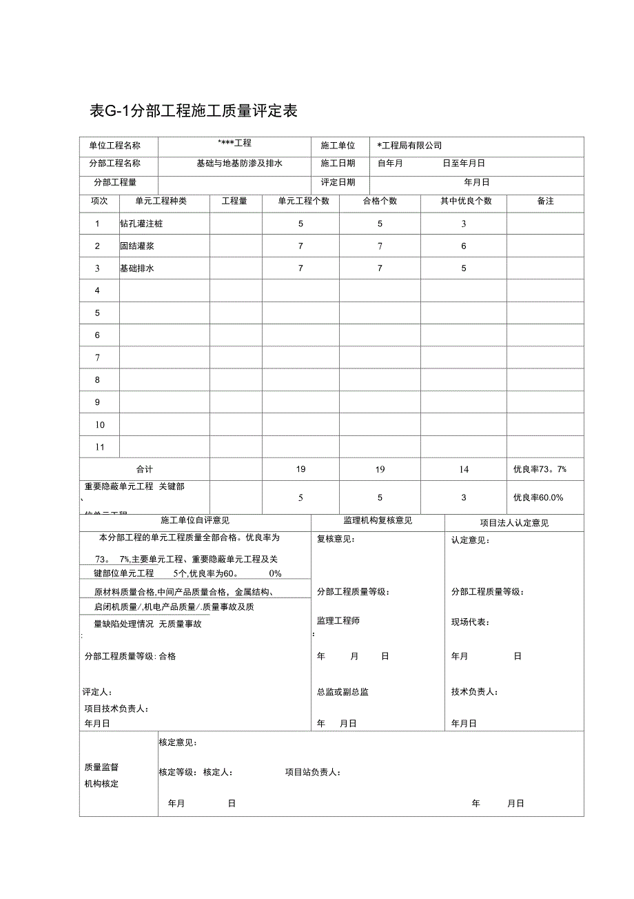 分部工程质量评定表(填写)_第5页