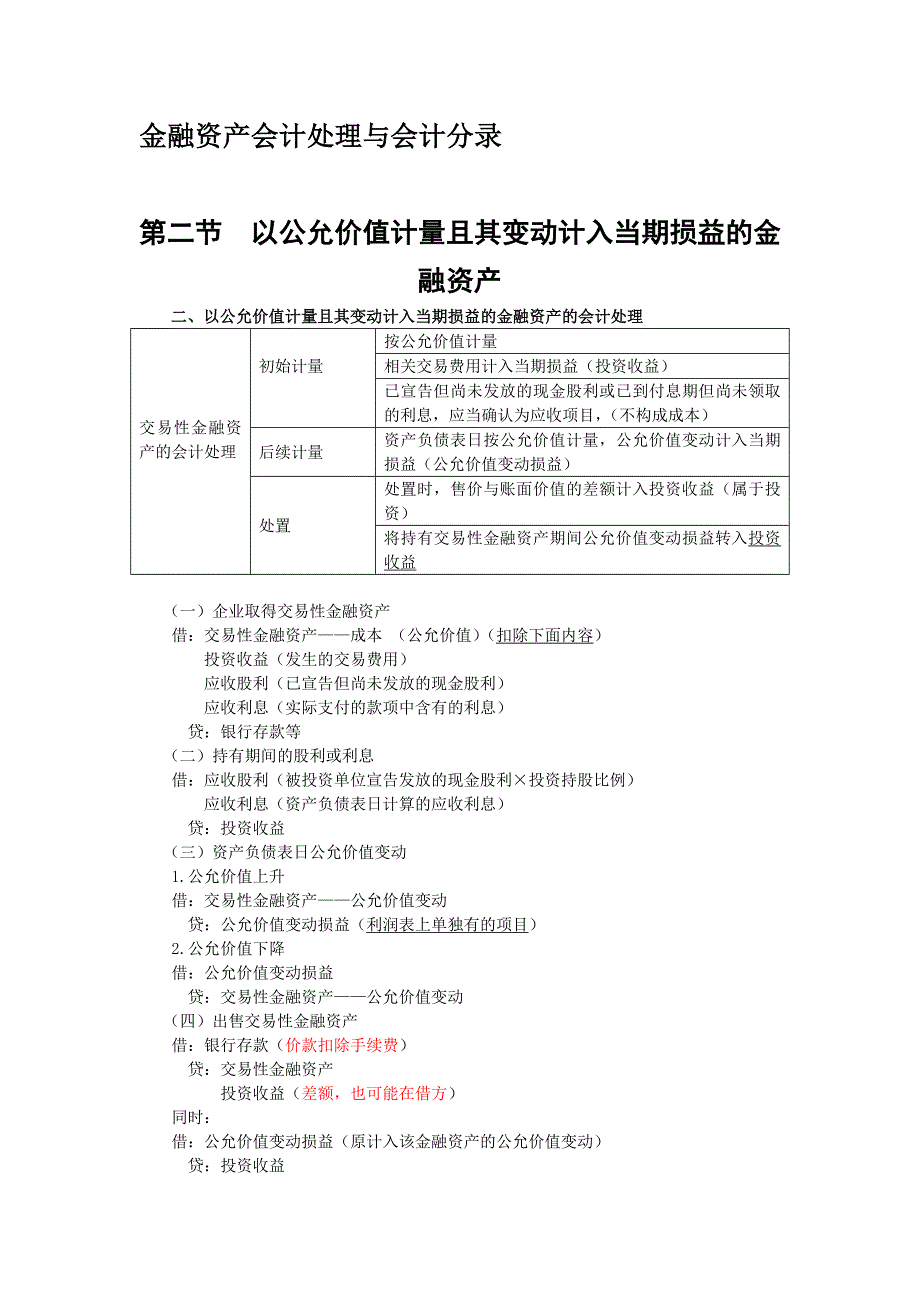 金融资产会计处理与会计分录_第1页