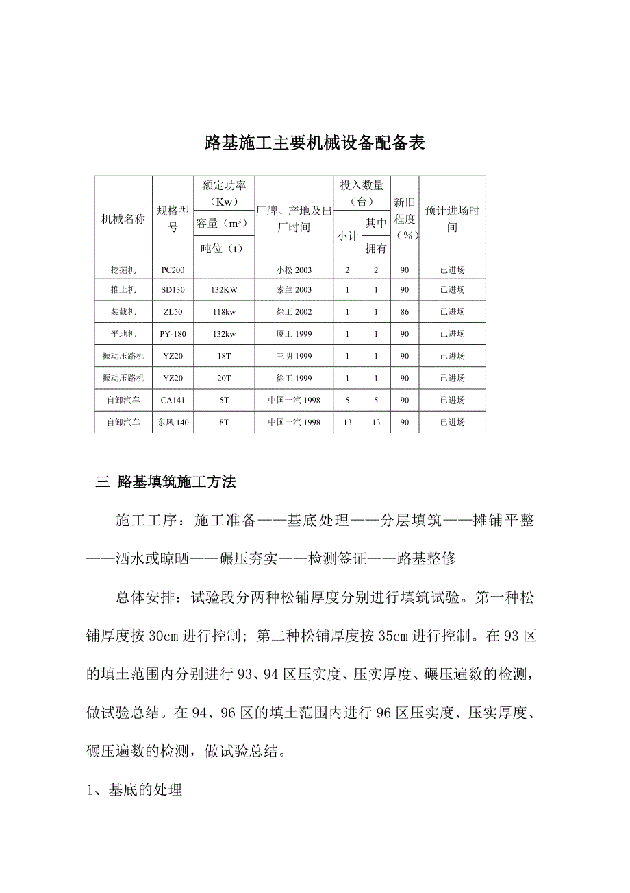 路基填筑试验段施工组织设计_第4页