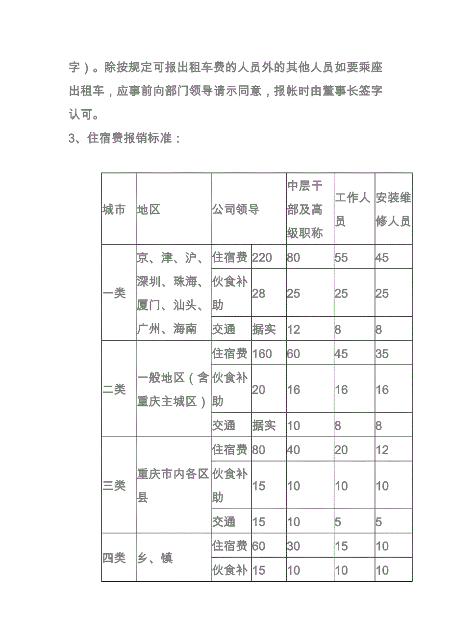 有限责任公司差旅费报销制度.doc_第2页