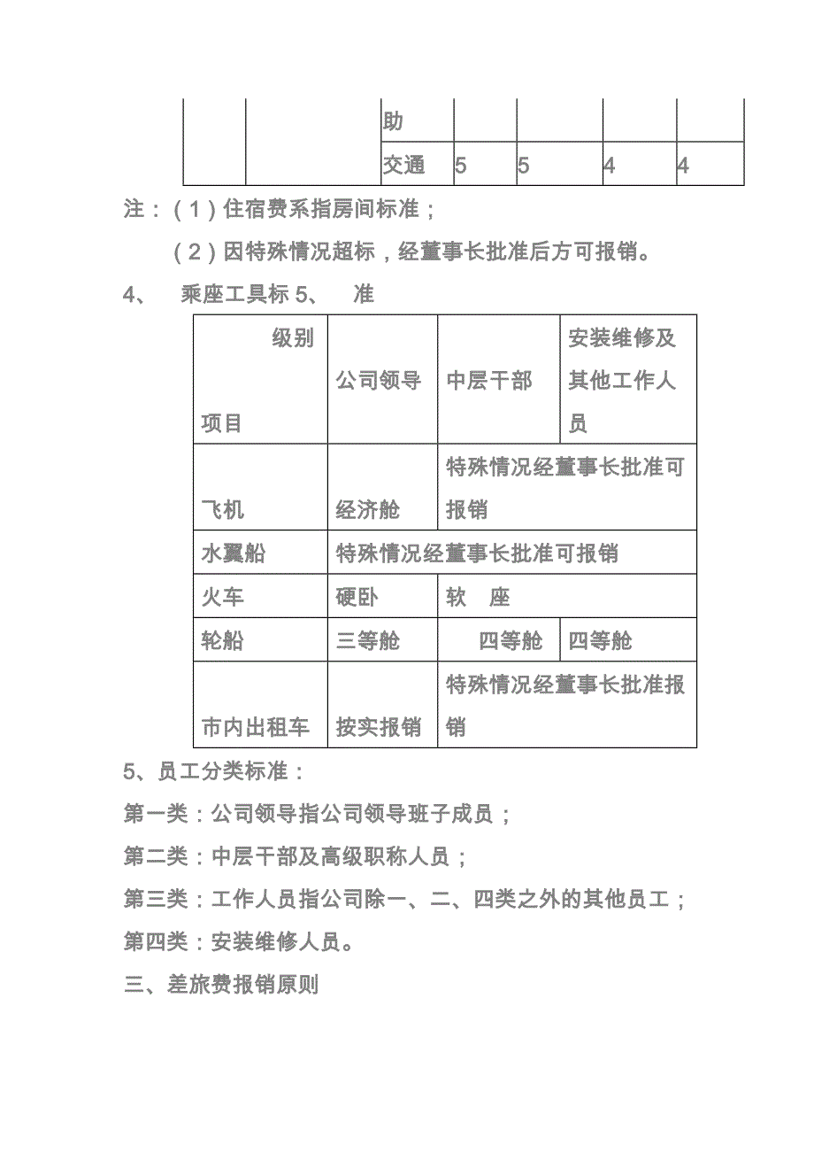 有限责任公司差旅费报销制度.doc_第3页