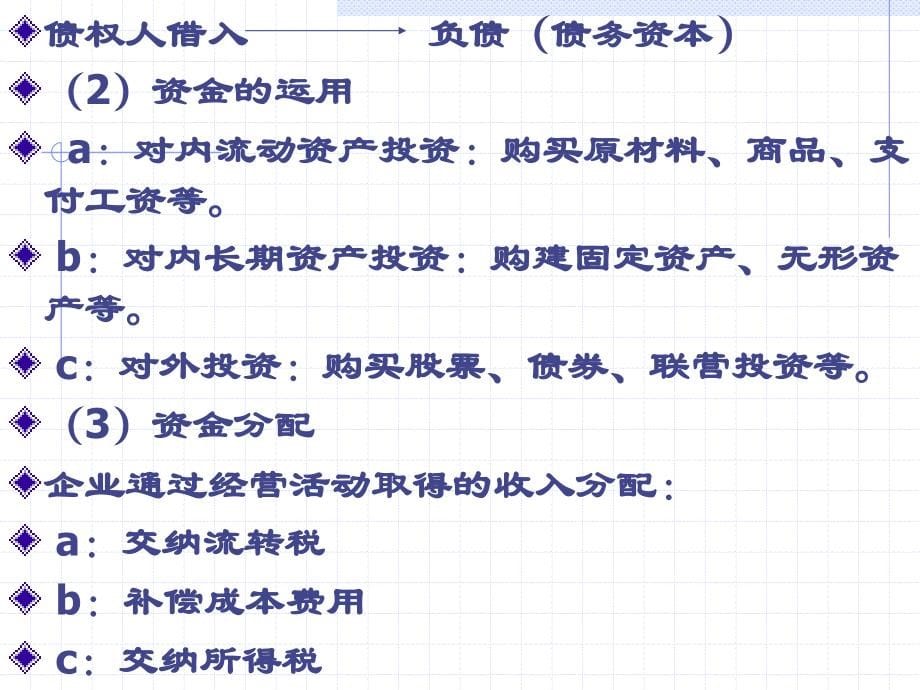 财务管理学课件.ppt_第5页