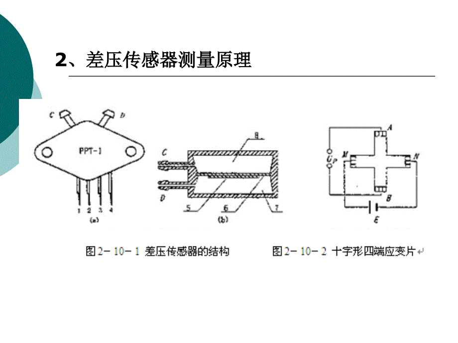 用传感器测量空气相对压力系数_第4页