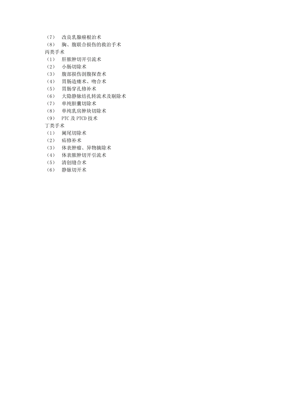 普外二科手术分级管理规定_第2页