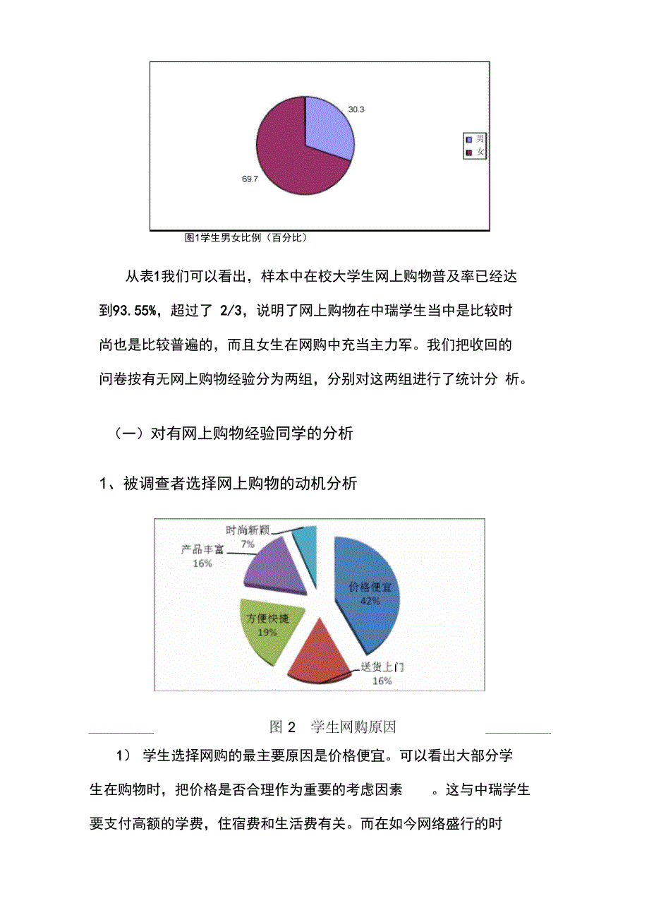 大学生网购调查报告_第3页