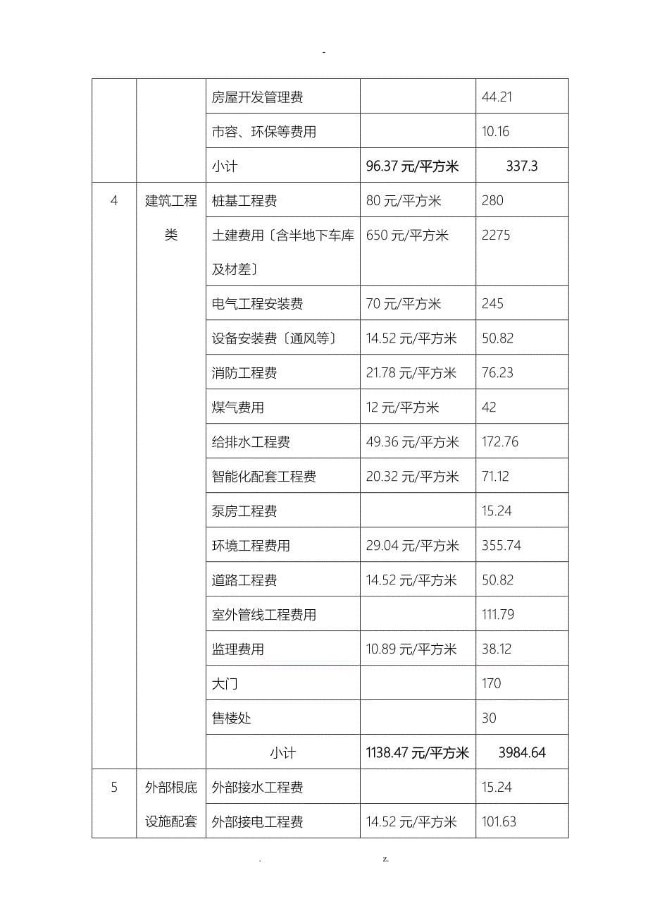 广西自治区南宁市房地产项目开发费用实例9页_第5页