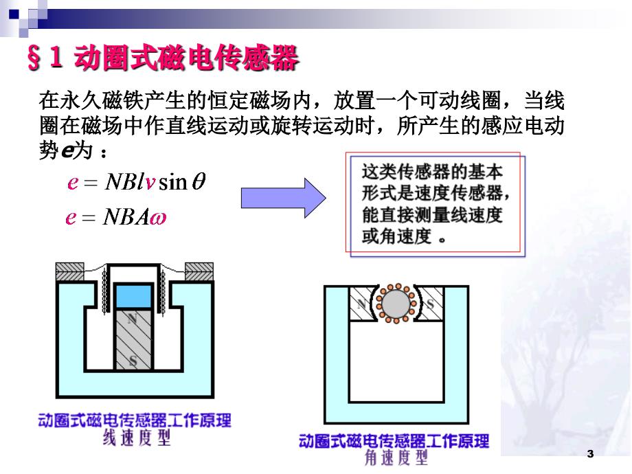 传感器技术课件磁电式传感器_第3页