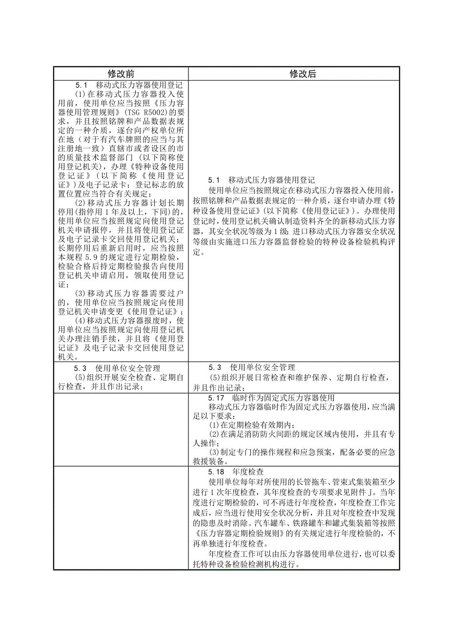 教育资料（2021-2022年收藏的）移动式压力容器安全技术监察规程TSGR0005_第2页