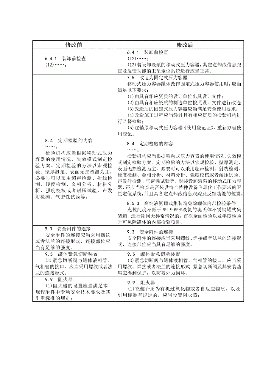 教育资料（2021-2022年收藏的）移动式压力容器安全技术监察规程TSGR0005_第3页