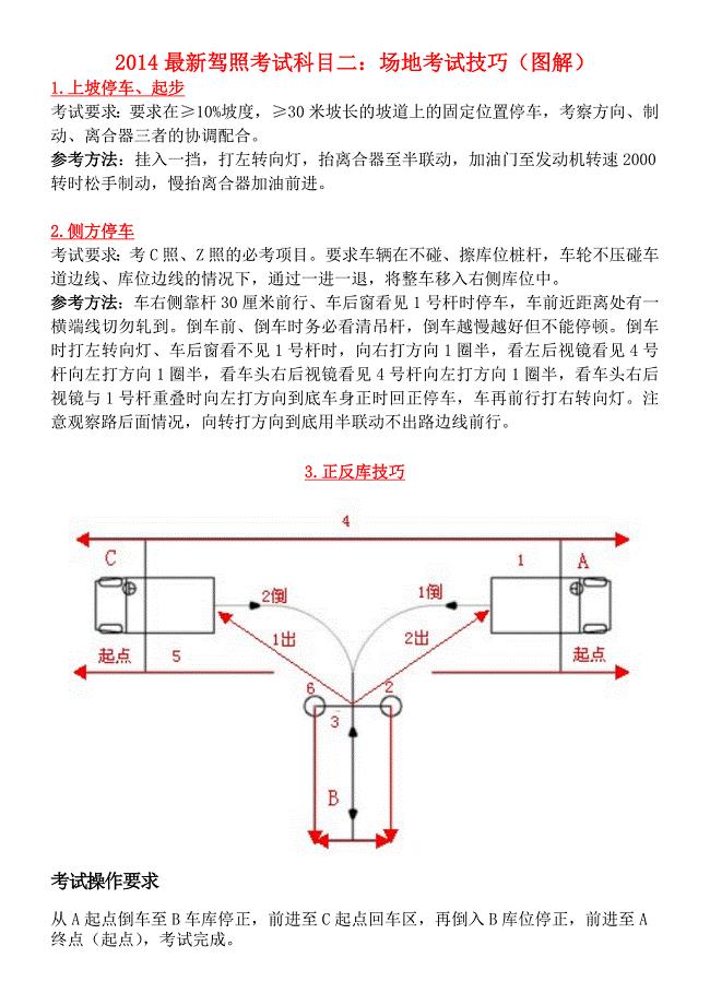 2014最新驾照考试科目二：场地考试技巧(图解)