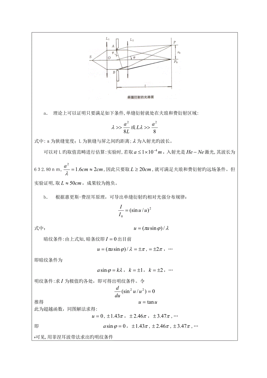 单缝衍射的光强分布(完整版+空白打印版+真实实验数据)_第2页